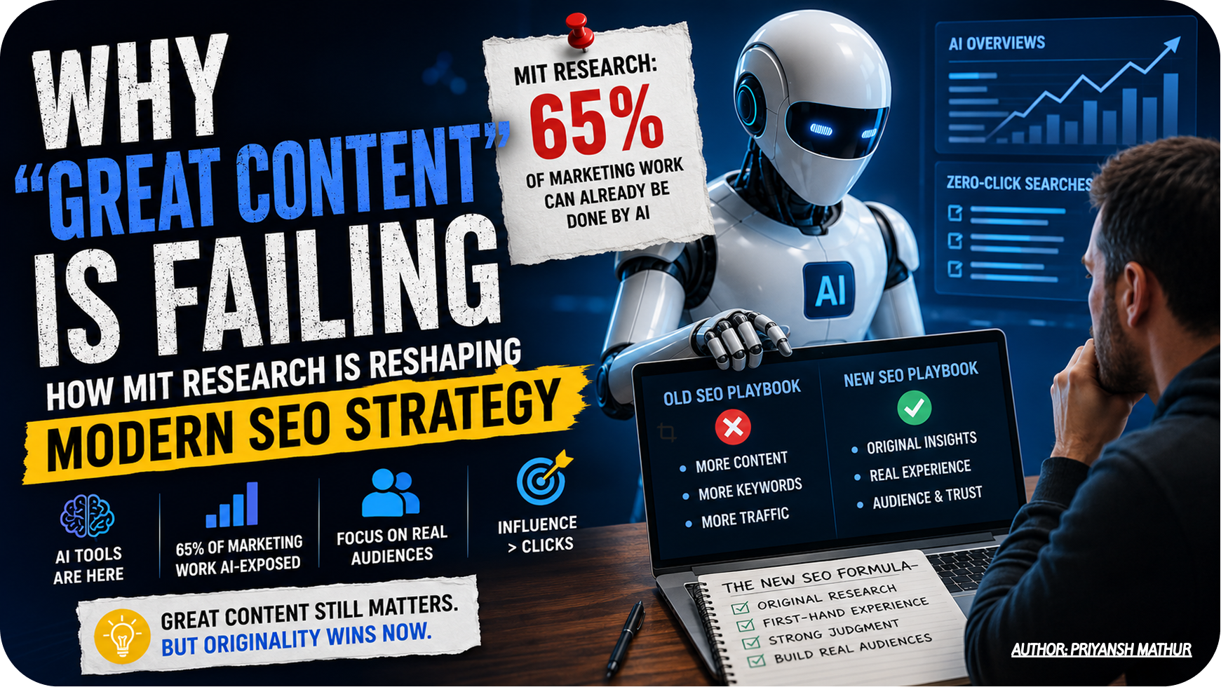 Why "Great Content" is Failing: How MIT Research is Reshaping Modern SEO Strategy